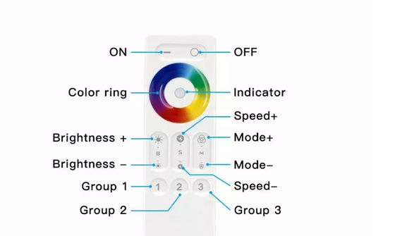 регулятор света СИД касания 3CHx5A с ПРИЛОЖЕНИЕМ WIFI RGB Tuya кольца цвета умным