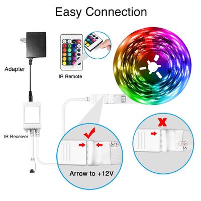 6 к 36V 15M изменение цвета синхронизации музыки 5050 светов света музыки СИД RGB умное гибкое