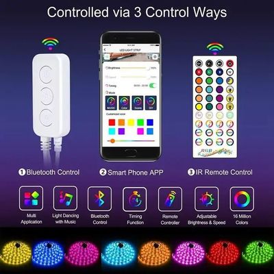 Свет музыки СИД RGB 5V водоустойчивый умный привел ТВ для того чтобы осветить изменение контржурным светом цвета USB 5050