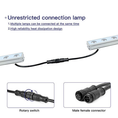 СИД DMX DC24V IP65 24W освещая света рождества RGB RGBW Programmable Rgb