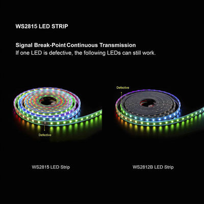 Ws2815 цифров Rgb привело прокладку индивидуальные Addressable данные по Daul сигнализируют 60 пикселов СИД 144