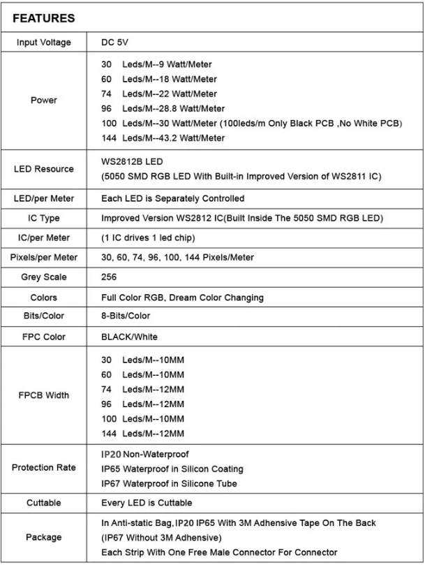 Прокладка 96 света музыки СИД Ip20 Ip65 Ip67 умная 100 144leds гибких пикселов Ws2812b 0